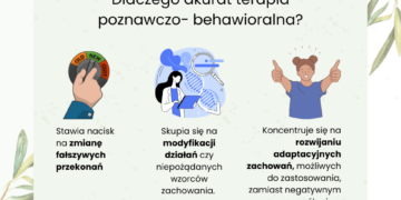 Terapia poznawczo-behawioralna kontra zaburzenia lękowe